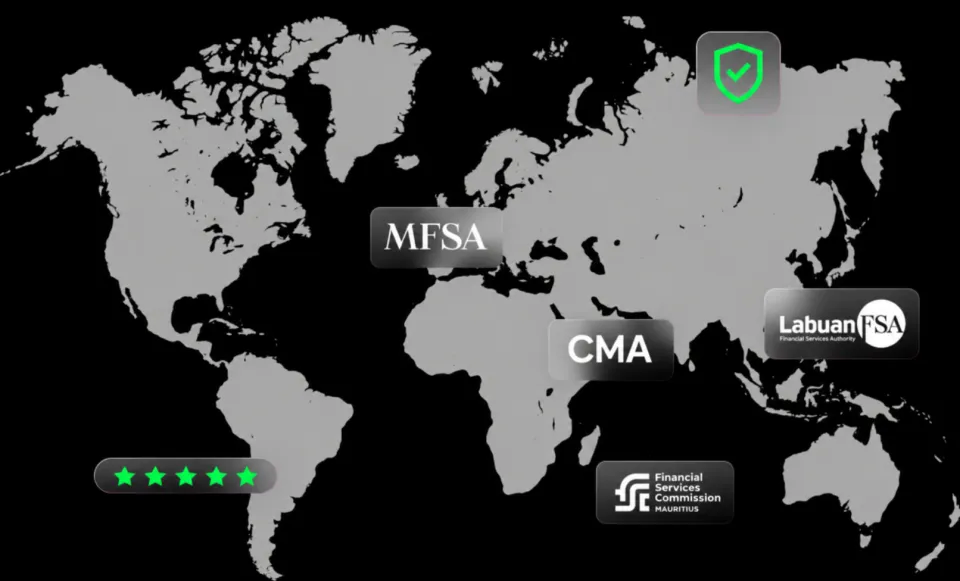 Pro-regulatory approach: We provide a secure trading environment
