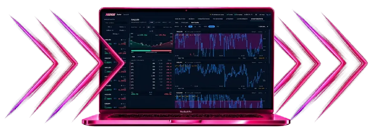 رموز الأدوات بامتداد ‎.edge داخل منصة التداول