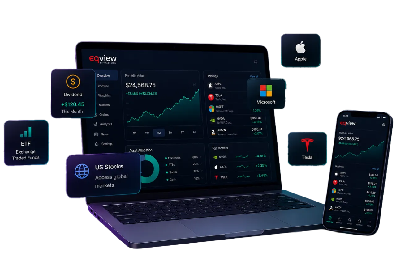 The EQView platform for investing in real global shares with Tradeview