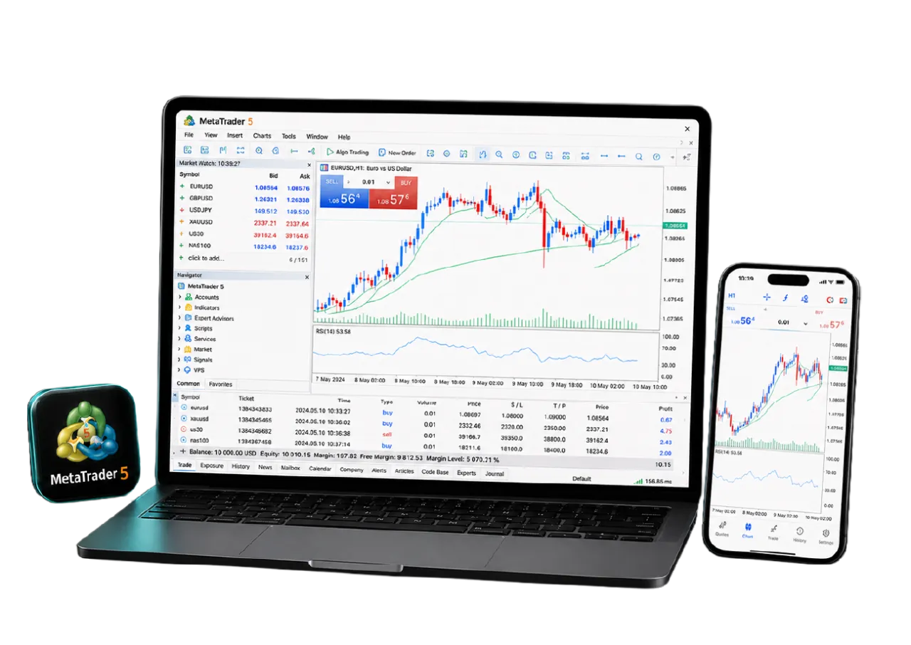 Trading on the MetaTrader 5 platform with Tradeview MENA