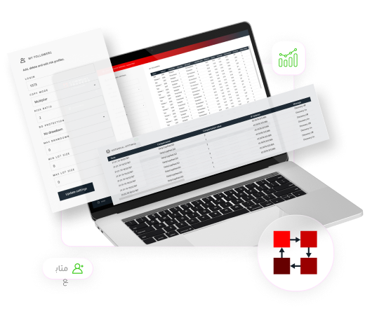 ما هو CommuniTraders؟