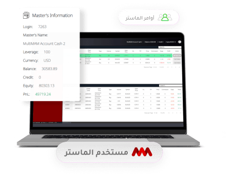 مزايا حساب MAM من تريد فيو مينا