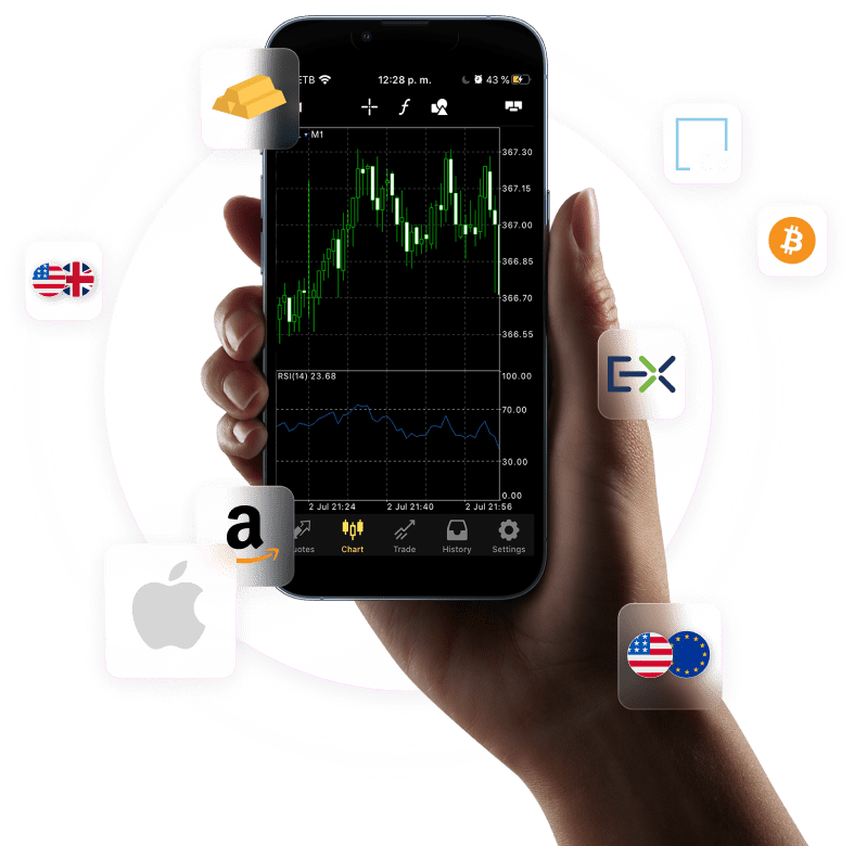 أنشئ محفظة استثمارية متنوعة