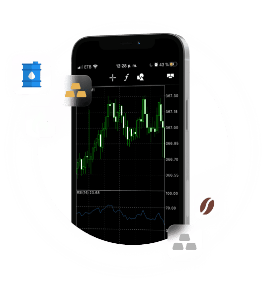 تداول السلع ومنتجات الطاقة مع Tradeview Mena