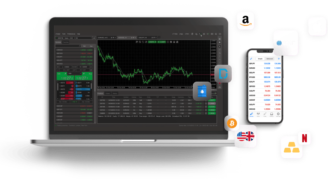 تداول في أسواق مختلفة من مكان واحد فقط!