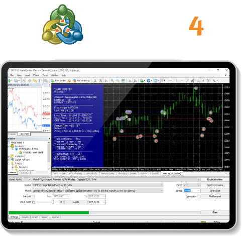 MT4