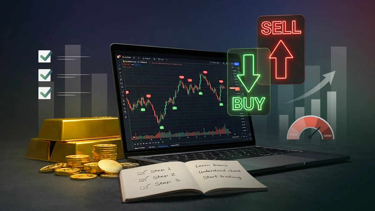 دليل تداول الذهب للمبتدئين في 2026: كيف تبدأ خطوة بخطوة