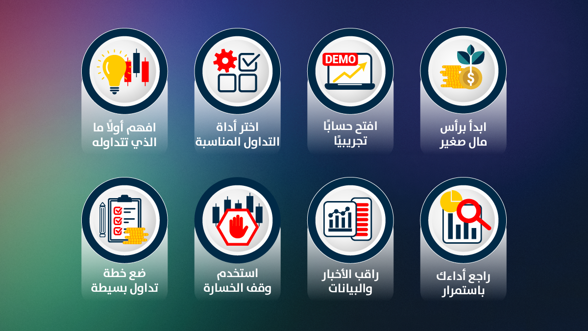 خطوات بدء تداول الذهب للمبتدئين الثماني: من فهم الأصل إلى مراجعة الأداء