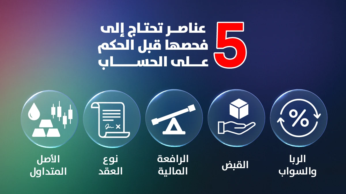 إنفوجرافيك: 5 عناصر تحتاج إلى فحصها قبل الحكم على حساب التداول الإسلامي — الربا والسواب، والقبض، والرافعة المالية، ونوع العقد، والأصل المتداول — من تريد فيو مينا