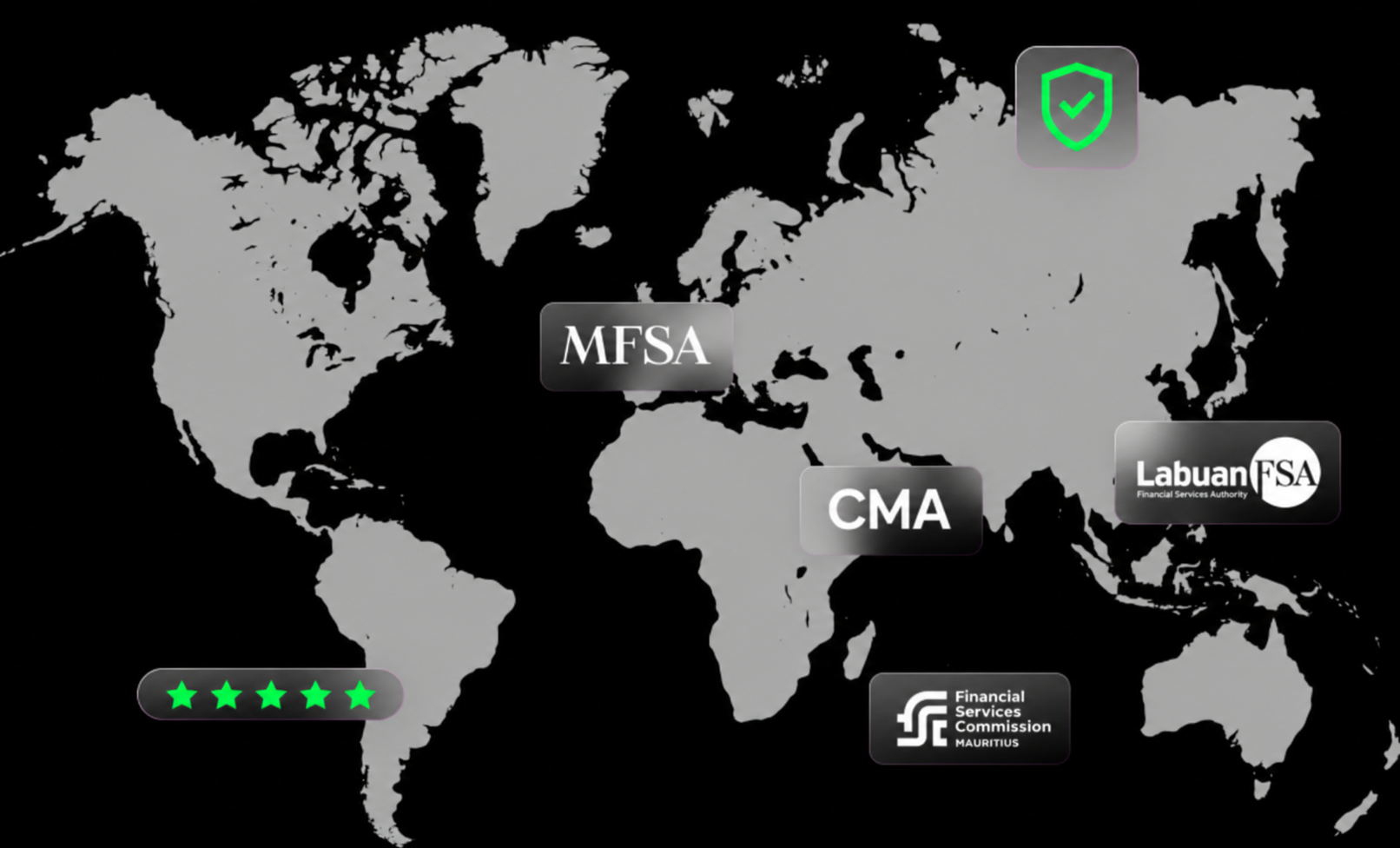 Pro-regulatory approach: We provide a secure trading environment