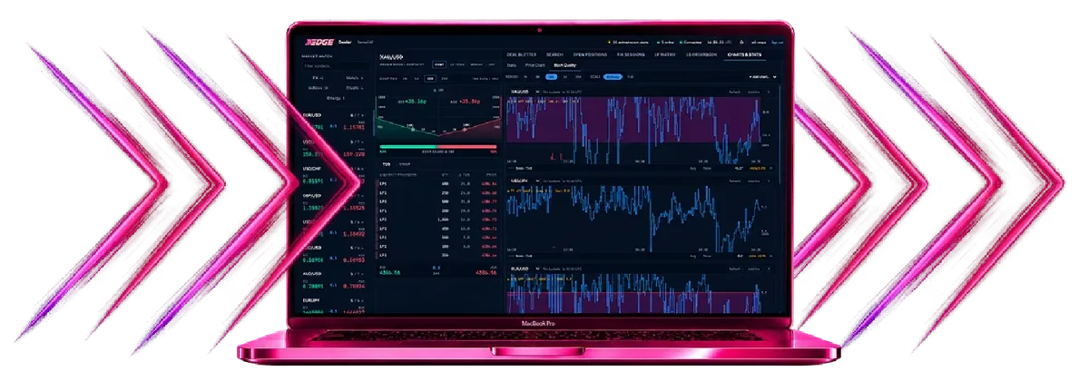 رموز الأدوات بامتداد .edge داخل منصة التداول