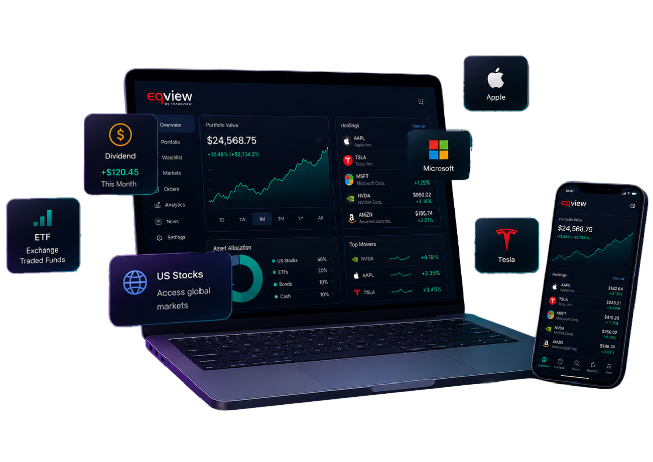 The EQView platform for investing in real global shares with Tradeview