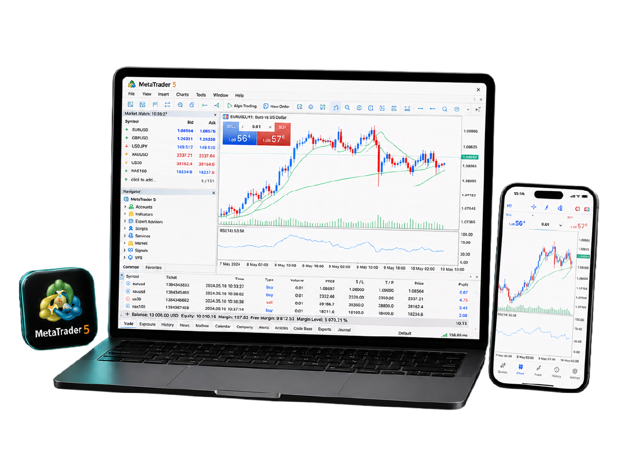 Trading on the MetaTrader 5 platform with Tradeview MENA