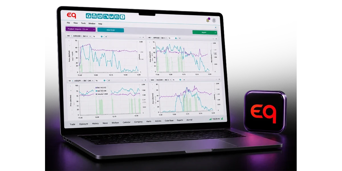 منصة EQView لتداول الأسهم الأمريكية الحقيقية